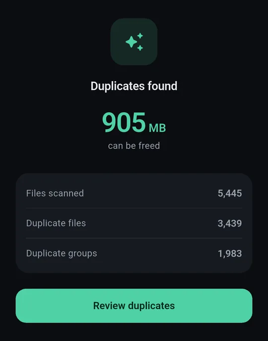 Duplicates found: 905 MB can be freed. 5,445 files scanned, 3,439 duplicate files, 1,983 groups.